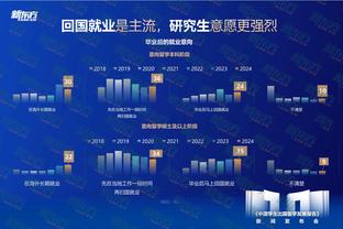 小图拉姆：最佳着装队友达米安&最差巴斯托尼 与迪马尔科相处融洽